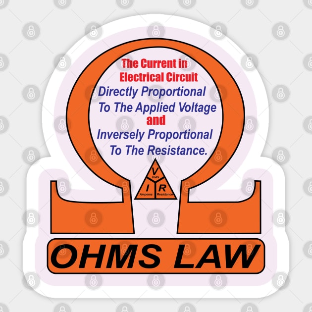 Ohms Law Definition Poster With Ohm Law Triangle Formulas Sticker by ArtoDesignPro